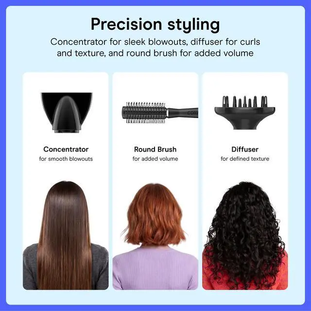Alt view image 3 of 7 - Salon Hair Dryer