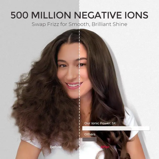 Alt view image 3 of 7 - 4.0 Hair Blow Dryer Brush - Lightweight 3X Faster Drying 5-in-1 Ionic Blowout Hair Dryer Brush Adds Shine, Volume & Fullness for Smooth, Anti-Frizz Straight, Curl & Blowout Styles, Metal Grey