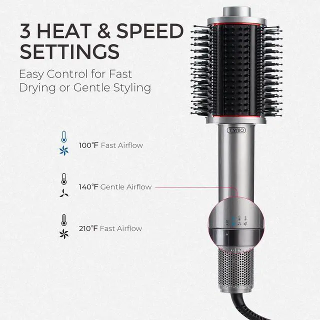 Alt view image 7 of 7 - 4.0 Hair Blow Dryer Brush - Lightweight 3X Faster Drying 5-in-1 Ionic Blowout Hair Dryer Brush Adds Shine, Volume & Fullness for Smooth, Anti-Frizz Straight, Curl & Blowout Styles, Metal Grey