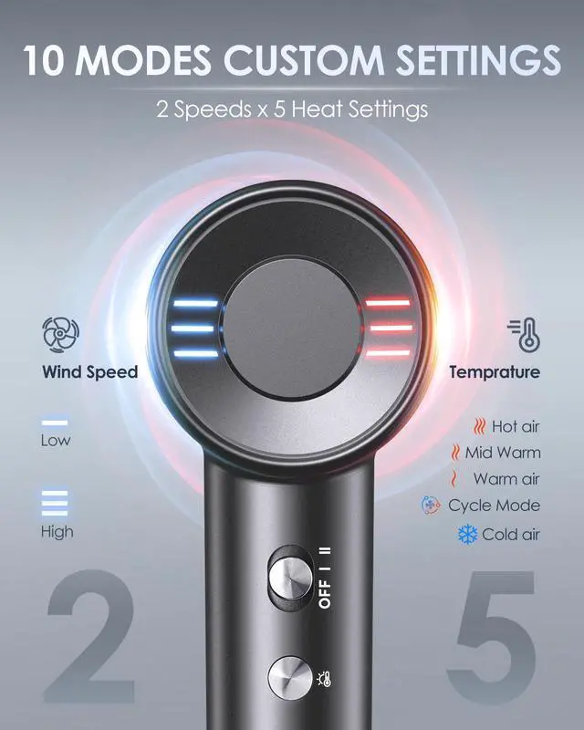 Alt view image 6 of 7 - Travel Hair Dryer Dual Voltage,500 Million Ionic Blow Dryer with Diffuser,170,000 RPM High Speed Hair Dryer for Fast Drying,Quiet,Lightweight Compact Hair Dryer 100-240V for Women & Men