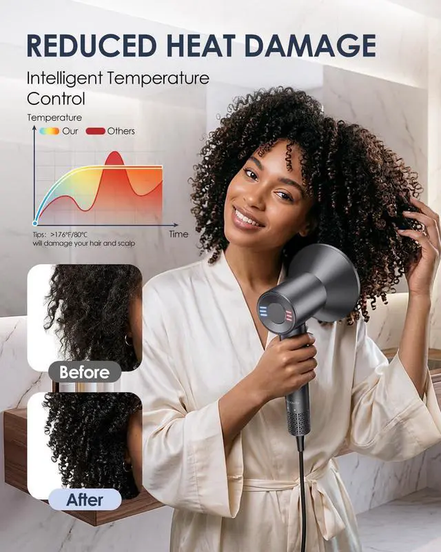 Alt view image 5 of 7 - Travel Hair Dryer Dual Voltage,500 Million Ionic Blow Dryer with Diffuser,170,000 RPM High Speed Hair Dryer for Fast Drying,Quiet,Lightweight Compact Hair Dryer 100-240V for Women & Men