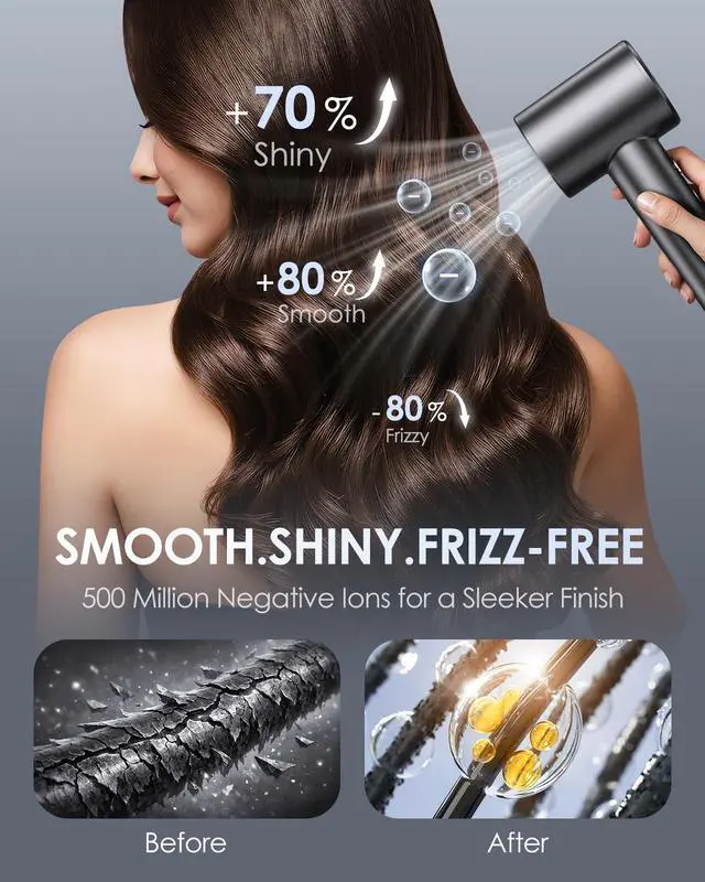 Alt view image 4 of 7 - Travel Hair Dryer Dual Voltage,500 Million Ionic Blow Dryer with Diffuser,170,000 RPM High Speed Hair Dryer for Fast Drying,Quiet,Lightweight Compact Hair Dryer 100-240V for Women & Men
