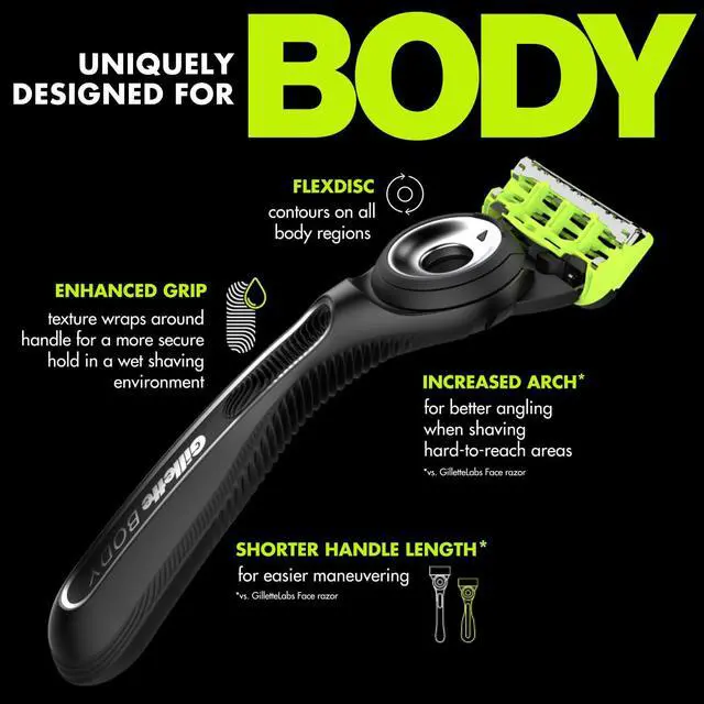 Alt view image 5 of 7 - Labs Razor Duo Pack for Men, 1 Face Razor, 1 Body + Intimate Razor, 4 Razor Blade Refills (2 Face, 2 Body)