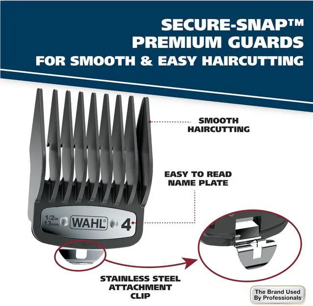 Alt view image 2 of 7 - USA Elite Pro High-Performance Corded Home Haircut & Grooming Kit for Men Electric Hair Clipper Model 3029684