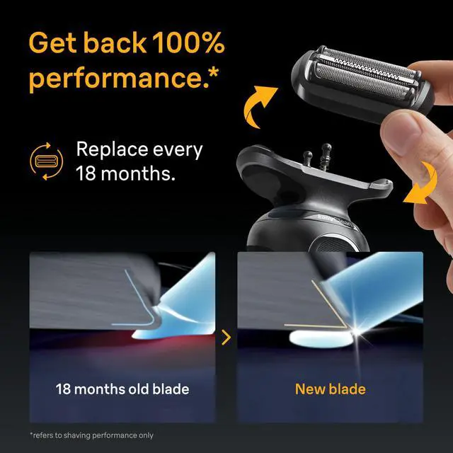 Alt view image 4 of 7 - Series 5 Electric Shaver Replacement Head, Easily Attach Your Shaver Head for a Shave as efficient as Day one, Compatible with New Generation Series 5 Shavers, 54B, Black