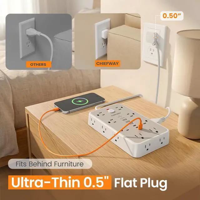 Alt view image 6 of 7 - Surge Protector Power Strip, 6Ft Flat Plug Extension Cord with 6 USB Ports (3 USB C), 16 Widely Spaced Outlets, 4-Sided Outlet Extender, 2400J, 1875W/15A for Home Office Dorm Room Gaming