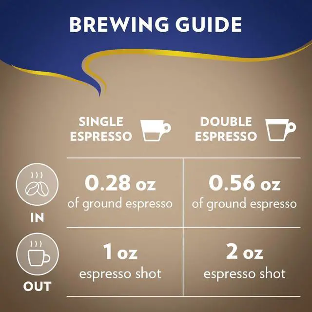 Alt view image 4 of 7 - Super Crema Whole Bean Coffee, Medium Espresso Roast, Arabica and Robusta Blend, 2.2 lb Bag, Package May Vary (Pack of 1)