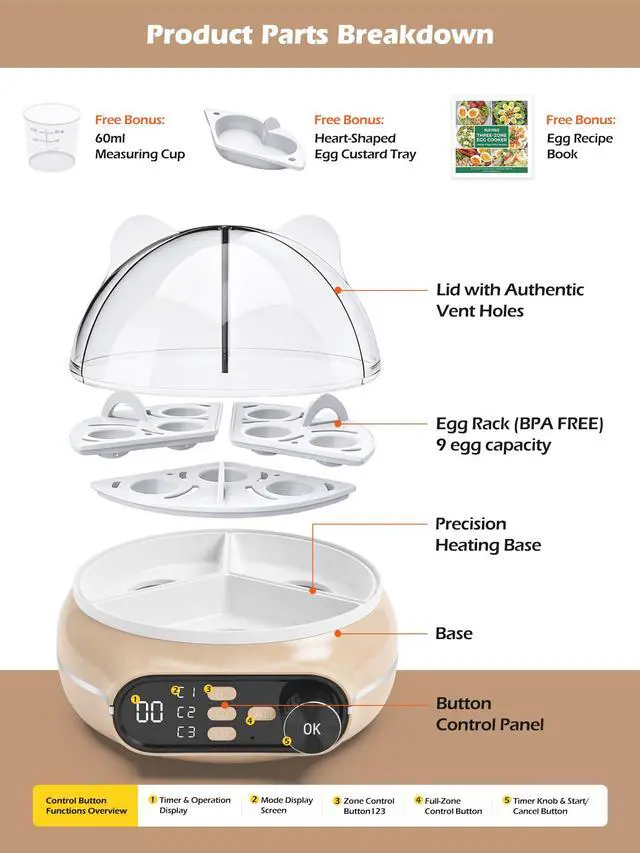 Alt view image 6 of 7 - Rapid Egg Cooker Electric 9 Eggs Capacity, Soft, Medium, Hard Boiled Egg Cooker Simultaneously, Egg Poacher, Kitchen Egg Steamer, Auto Shut-Off, Smart Voice Prompts, Timer Function, Beige