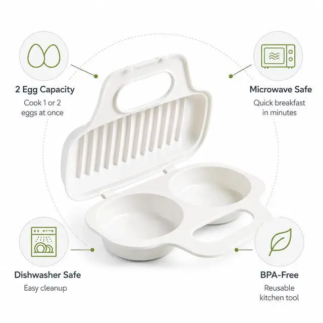 Alt view image 4 of 7 - Microwave Egg Poacher BPA-Free by Dependable Industries Inc. Essentials Quick & Easy 2-Cavity Egg Cooker for Perfect Poached Eggs in Minutes Dishwasher & Microwave Safe