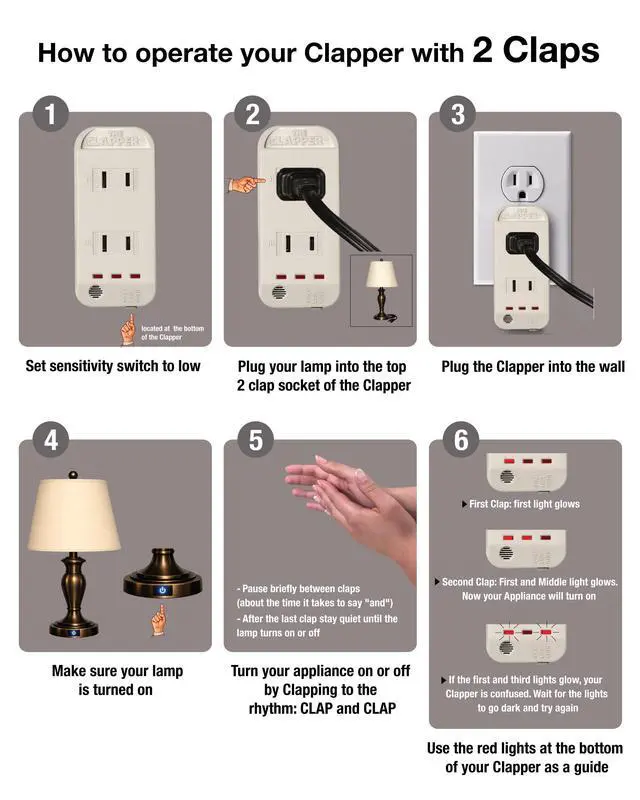 Alt view image 2 of 7 - The Original Home Automation Sound Activated Device, On/Off Light Switch, Clap Detection, As Seen On TV