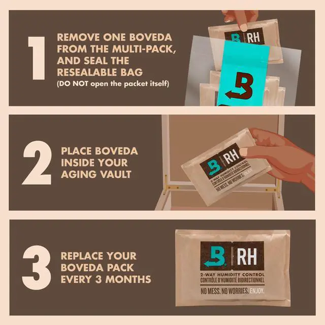 Alt view image 3 of 6 - 72% Two-Way Humidity Control Packs For Wood Humidifier Boxes Size 60 4 Pack Moisture Absorbers Humidifier Packs Hydration Packets in Resealable Bag