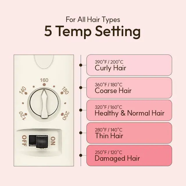 Alt view image 6 of 7 - Professional GlamWave Ceramic Curling Iron, Long-Lasting Natural Curls, Instant Heat, Hair Curler, Curling Wand, Available in USA (1.6 inch, White)
