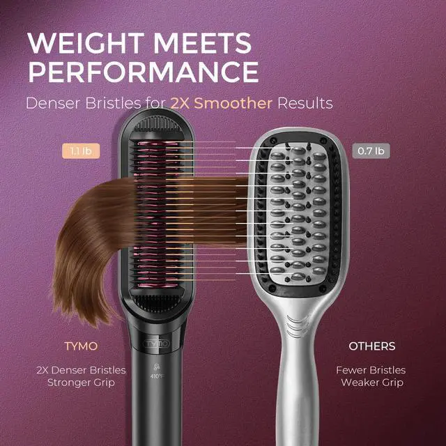 Alt view image 5 of 7 - Flat Iron Hair Straightener Brush 2 in 1, 200M Ions Hair Straighteners for Women, Ceramic Straightening Hot Comb for Anti-Frizz Straights, Waves, Curl, 3X Less Heat Damage, Dual Voltage, Black