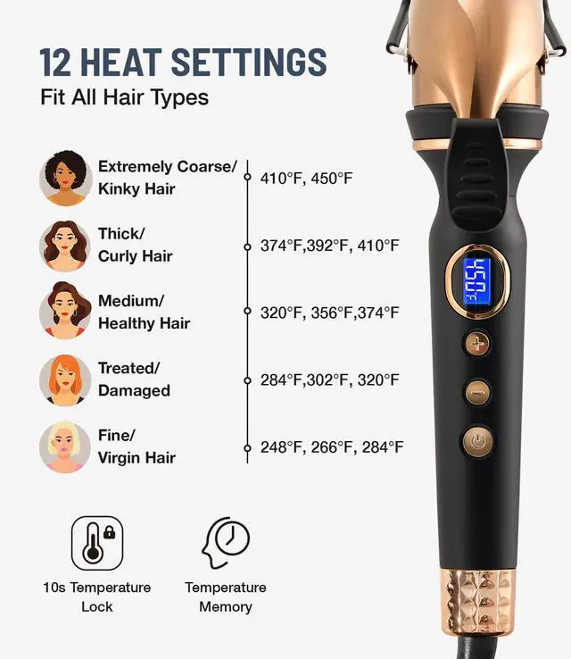 Alt view image 6 of 7 - Titanium 2 Inch Curling IronExtra-Long Barrel for Long Hair, Curling Iron 2 Inch with Dual PTC Heater, 12 Heat Settings Big Barrel Curling Irons, 60 Mins Auto-Off & Dual Voltage