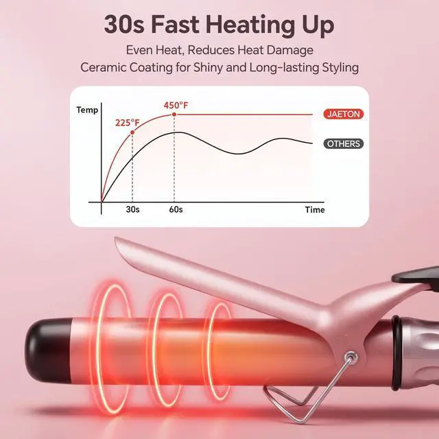 Alt view image 4 of 7 - Hair Curling Wand 1.25Inch Curling Iron, Professional Ceramic Hair Curler Wand with Heat-Resistant Glove, Dual Voltage