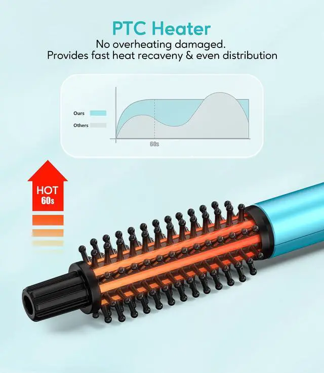 Alt view image 5 of 7 - Mini Thermal Brush, Curling Iron 3/4 Inch, Heated Round Brush for Volumizing and Small Curls, Travel Size Hot Brush for Short & Thin Hair, Dual Voltage, One Heat 392°F, Touch-ups, Blue
