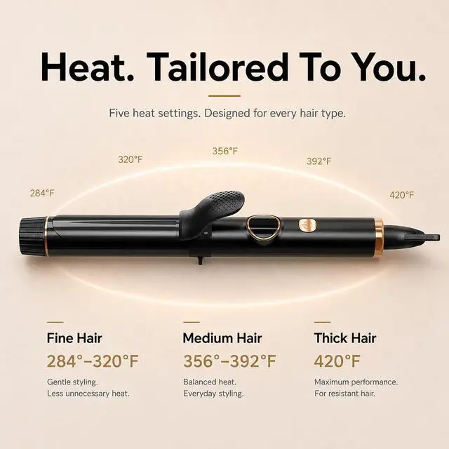 Alt view image 6 of 7 - 1 Inch Mini Travel Curling Iron for Short Hair