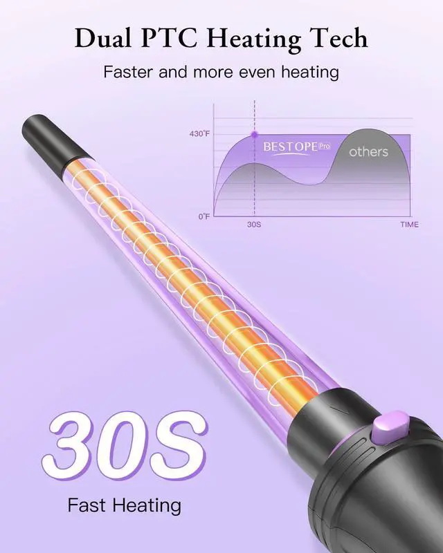 Alt view image 4 of 7 - 5 in 1 Curling Iron, Curling Wand Set with Thermal Brush, Flat Iron Hair Straightener, 3 Ceramic Irons (0.35"-1"), 13 Adjustable Temps, Hair Curler Waver with Heat Resistant Mat, Glove, Clip