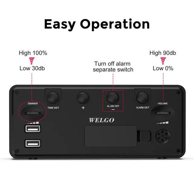 Alt view image 4 of 7 - Senior Friendly Digital Alarm Clock, 7.5 Inches Large Display, Easy to Ues, Fully Range Brightness, Adjustable Volume, Convenient USB Charging Port for Bedside