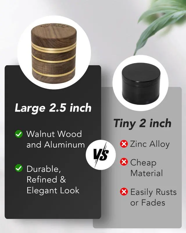 Alt view image 6 of 7 - 2.5" Grinder Manual Spice Grinder, Walnut Wood & Aluminum Mill