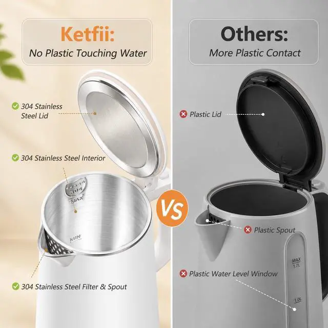 Alt view image 3 of 7 - Electric Kettle 1.7L, Seamless Inner Pot, Double-Walled Design, BPA-Free, Tea, Coffee & Hot Water Boiler, Dual-Angle Lid Opening, Auto Shut-Off & Boil-Dry Protection, 304 Stainless Steel, 1000W