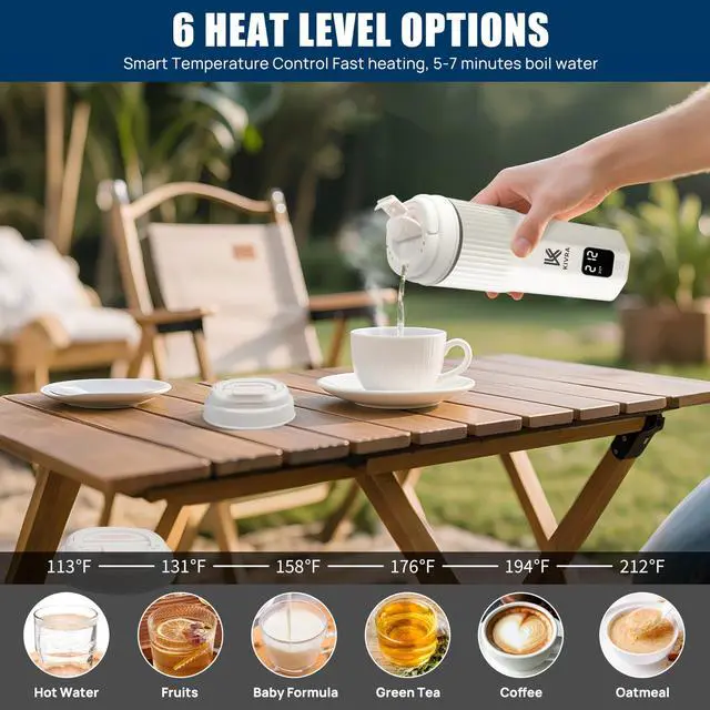 Alt view image 5 of 7 - Travel Kettle-316 Stainless Steel Portable kettle, 450mL Portable Water Boiler with 6 Temperature Control, Auto Shut Off & Boil Dry Protection, Small Electric Kettle for Global Use (100-240V)