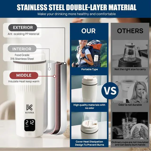 Alt view image 6 of 7 - Travel Kettle-316 Stainless Steel Portable kettle, 450mL Portable Water Boiler with 6 Temperature Control, Auto Shut Off & Boil Dry Protection, Small Electric Kettle for Global Use (100-240V)