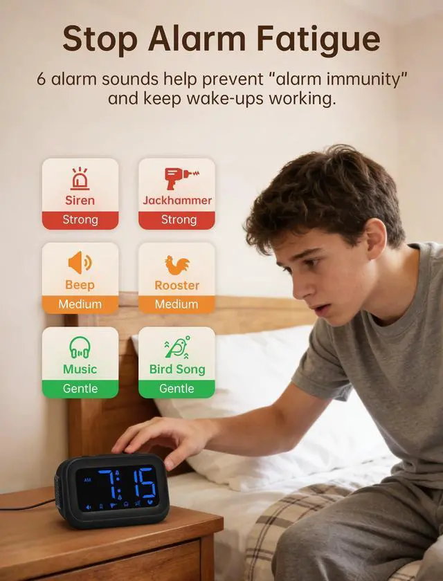 Alt view image 3 of 7 - Extra Loud Alarm Clock: 115dB On-Time Wake-Up