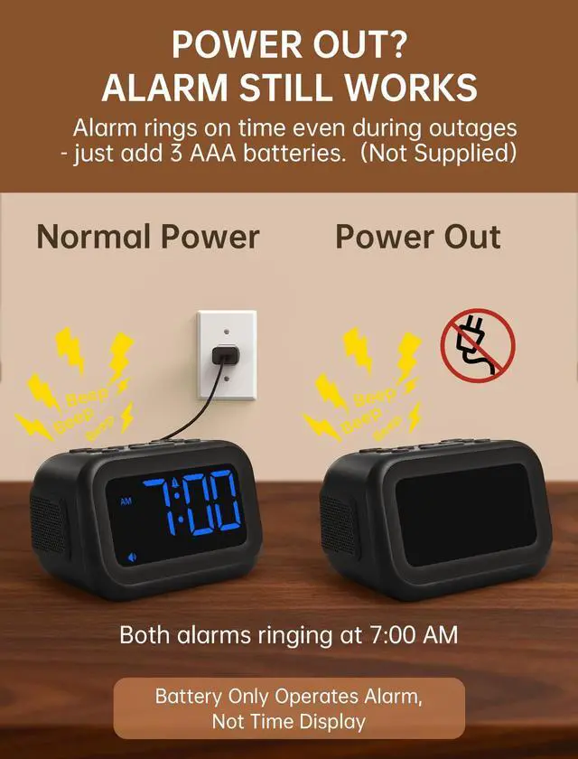 Alt view image 6 of 7 - Extra Loud Alarm Clock: 115dB On-Time Wake-Up