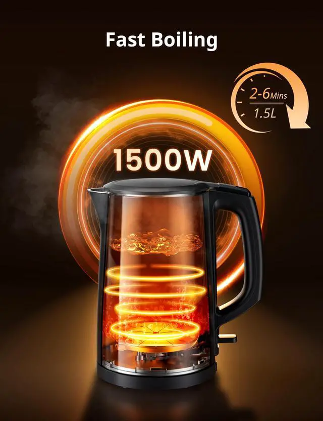 Alt view image 5 of 7 - 'Electric Kettle and Tea Kettle, 1.5L Double Wall, Stainless Steel Interior, Lid & Spout, Fast Boil, Auto-Off, and Boil-Dry Protection, 1500W