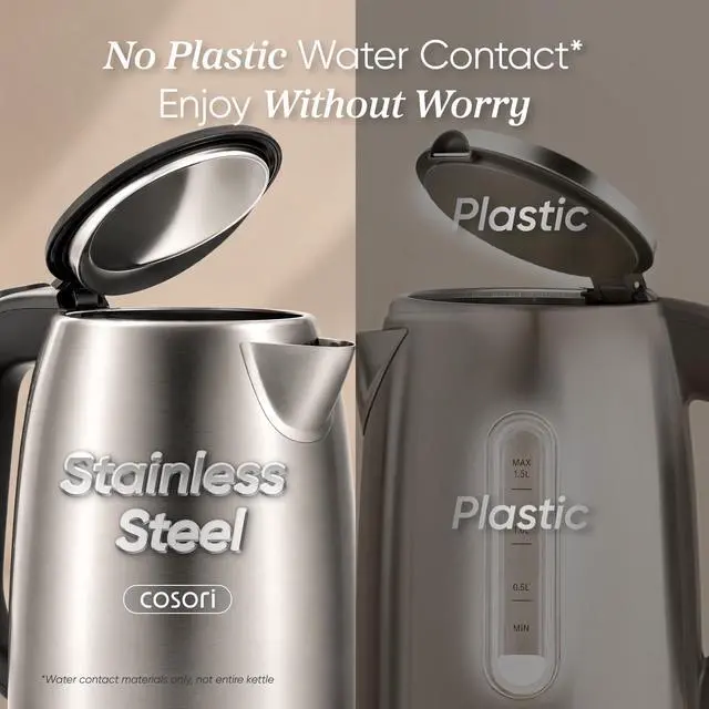 Alt view image 4 of 7 - Stainless Steel Electric Kettle, No Plastic Contact with Water, 1.7L
