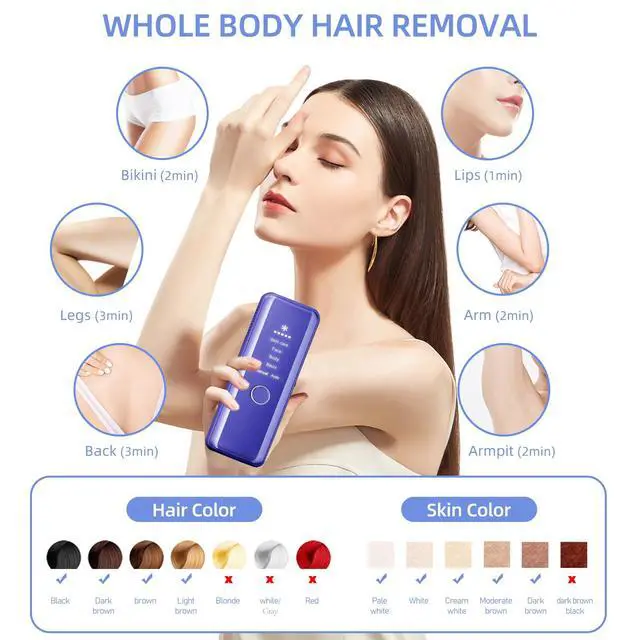 Alt view image 3 of 7 - IPL Hair Removal,Laser Hair Removal,hair removal device,Permanent Hair Removal With Ice-Cooling,At-Home Hair Remover,Painless & Long-Lasting Results,Holiday gifts for women and men.
