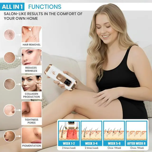 Alt view image 4 of 7 - IPL Laser Hair Removal Device- Permanent Facial, Face, Chin, Upper Lip, Legs, Bikini Line, Pubic & Private Area Hair Remover for Women & Men, High Power Laser Device (White)