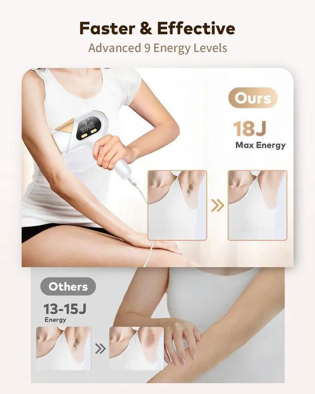 Alt view image 5 of 7 - Hair Removal for Women and Men, Safe at-Home Hair Removal Device, Hair Laser Removal with Long-Lasting in Hair Reduction for Armpits Back Legs Arms Face Bikini Line