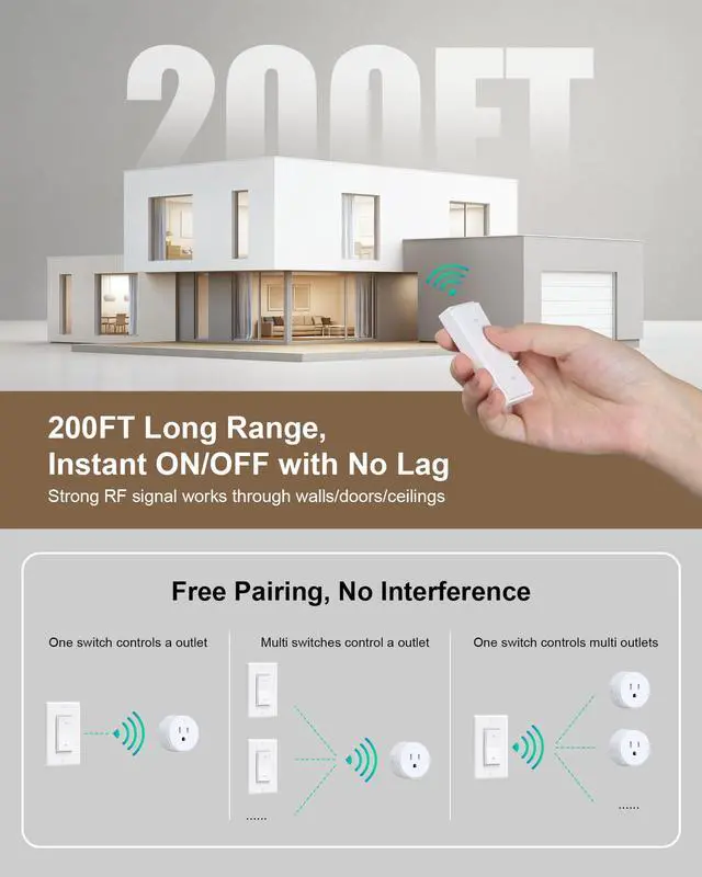 Alt view image 4 of 7 - Remote Control Outlet Plug with Decorator Rocker Wall Switch
