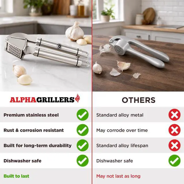 Alt view image 7 of 7 - Garlic Press Stainless Steel - Easy to Clean, Rust-Proof, Dishwasher Safe - Stainless Steel Garlic Press, Mincer, Crusher with Silicone Peeler & Cleaning Brush