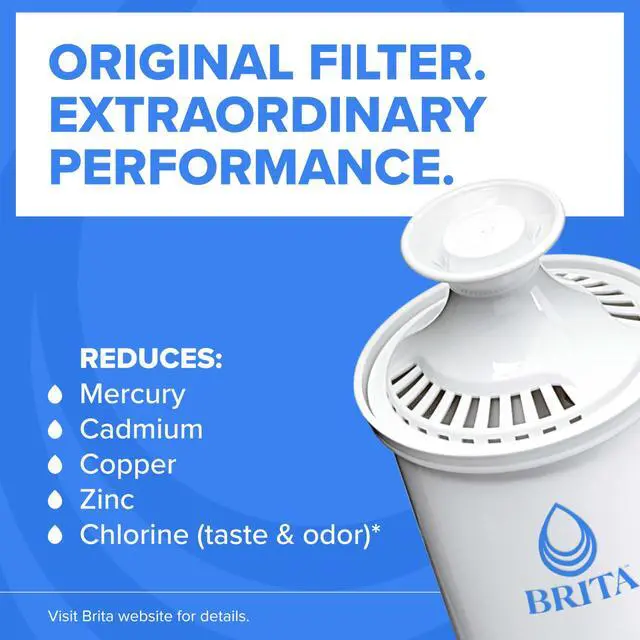 Alt view image 2 of 7 - Standard Water Filter for Pitchers and Dispensers, Reduces Copper, Cadmium and Mercury Impurities, Lasts Two Months or 40 Gallons, Includes 6 Filters for Pitchers