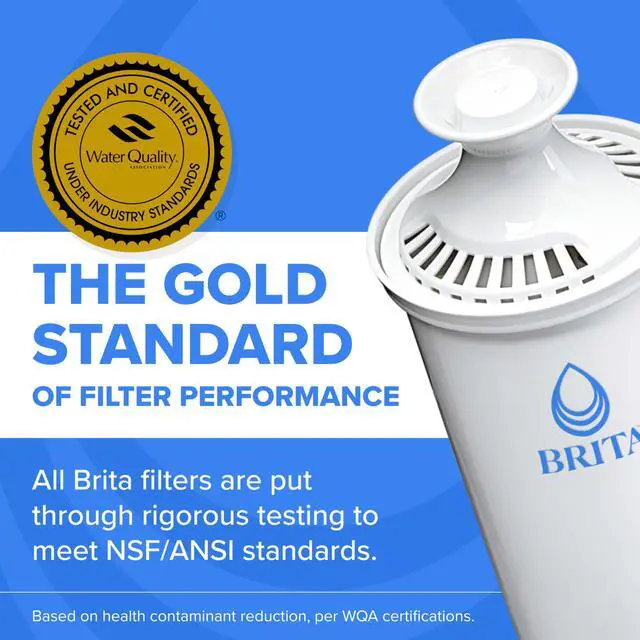 Alt view image 5 of 7 - Standard Water Filter for Pitchers and Dispensers, Reduces Copper, Cadmium and Mercury Impurities, Lasts Two Months or 40 Gallons, Includes 6 Filters for Pitchers