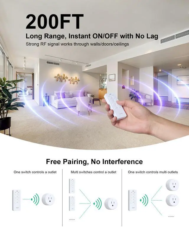 Alt view image 5 of 7 - Remote Control Outlet with All ON/Off Portable Magnetic Switch