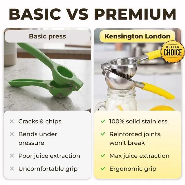 Alt view image 6 of 7 - Stainless Steel Lemon Squeezer Press - No Seeds, Pro-Grade, Effortlessly Get Every Drop - Manual Non-Slip Grip Design - Lemon Lime Squeezer, Orange, and Citrus Fruit Hand Held Lemon Juicer Squeezer