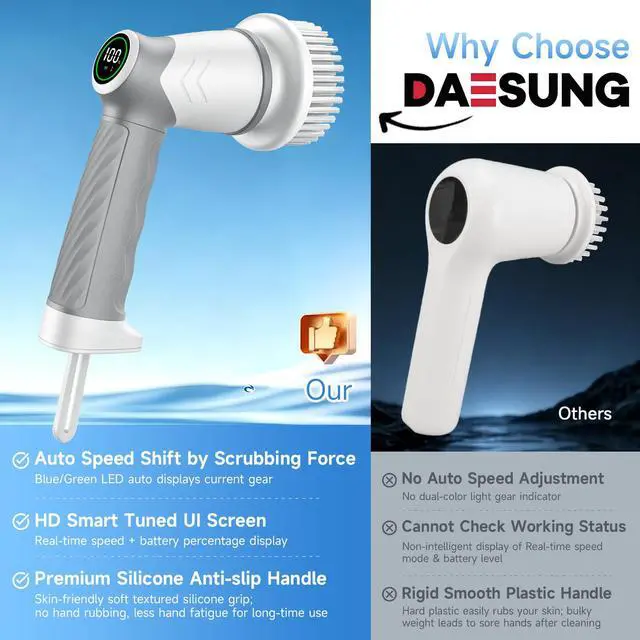 Alt view image 3 of 7 - Electric Spin Scrubber, Cordless Power Scrubber & Electric Cleaning Brush with 7 Replaceable Heads, Dual Speed IPX7 Waterproof Handheld Scrubber for Bathroom, Shower & Tile Cleaning