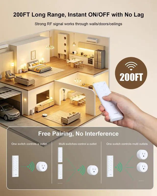 Alt view image 4 of 7 - Wireless Remote Control Outlet, 200FT RF Range Remote Light Switch