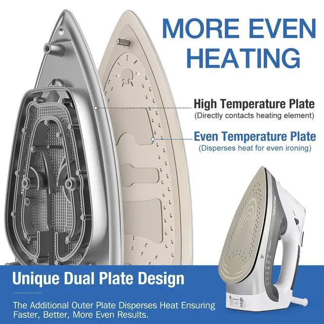 Alt view image 3 of 7 - 1800-Watt Steam Iron with Digital LCD Screen, Double-Layer and Ceramic Coated Soleplate, 3-Way Auto-Off, 9 Preset Temperature and Steam Settings for Variable Fabric Gray