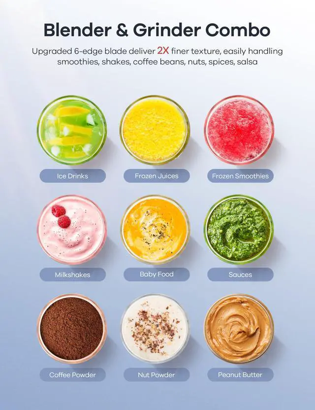 Alt view image 2 of 7 - Smoothie Blender Max 1300W, Personal Kitchen Blender & Grinder Combo