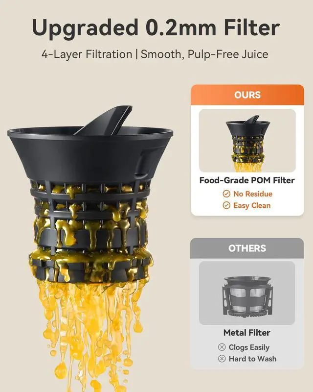 Alt view image 6 of 7 - Cold Press Juicer Machine with Large Feed Chute Fit Whole Fruits & Vegetables, 64oz Large Capacity,Slow Masticating Extractor, AC Motor, Easy to Clean, High Yield, BPA-Free Black