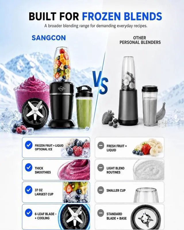Alt view image 3 of 7 - 1000W Personal Smoothie Blender, Protein Shakes, Home & Gym, Black