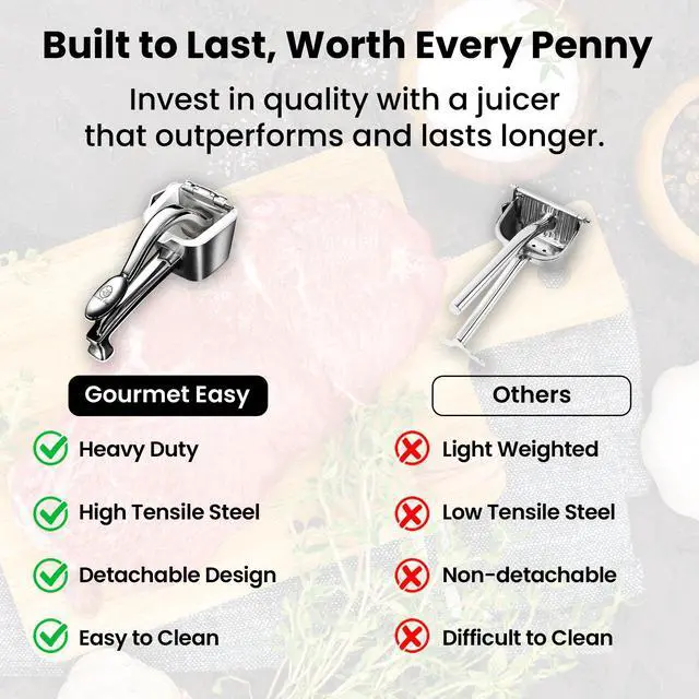 Alt view image 6 of 7 - Stainless Steel Lemon Squeezer/Citrus Juicer 5-Year Warranty