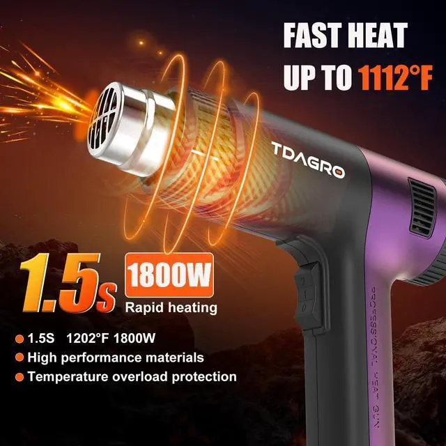 Alt view image 3 of 7 - Heat Gun 1800W - Fast-Heat Hot Air Tool with Adjustable Temperature 122-1202(50-650),Two fan speeds Overload Protection 4 Nozzles for Shrink Tubing,vinyl wrap,crafting,Resin DIY.