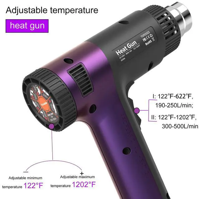 Alt view image 7 of 7 - Heat Gun 1800W - Fast-Heat Hot Air Tool with Adjustable Temperature 122-1202(50-650),Two fan speeds Overload Protection 4 Nozzles for Shrink Tubing,vinyl wrap,crafting,Resin DIY.