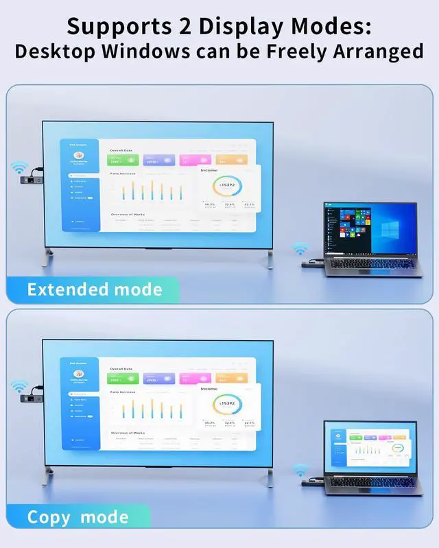 Alt view image 6 of 7 - Wireless HDMI Transmitter and Receiver 328ft/100m Extender 4K Decode Input 1080P Output Plug&Play Portable 2.4G/5.8G for Video and Audio to Monitor from PC/Projector/TV Box, with Display Screen